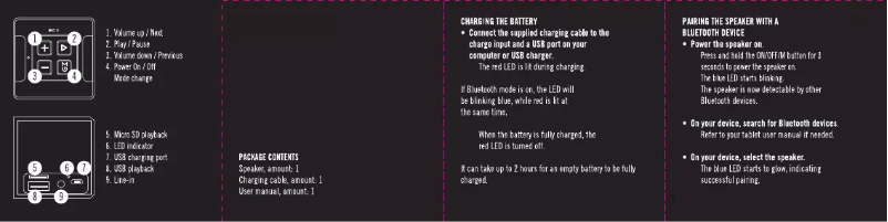 Página 1 del manual Manual de usuario Streetz CM686