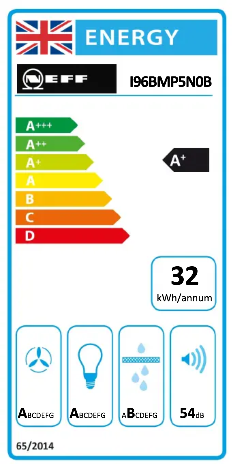 Page 1 of the manual Energy Label Neff I96BMP5N0B