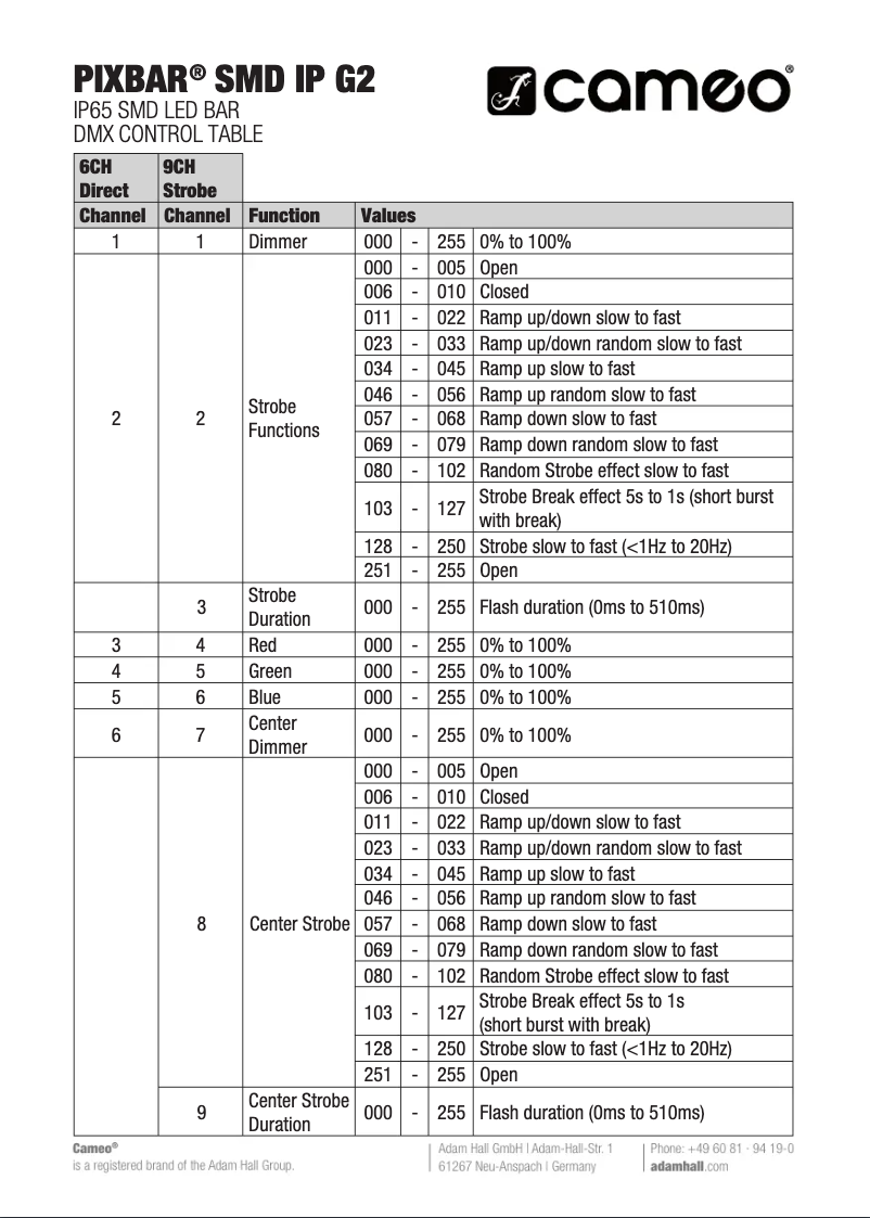 Page 1 de la notice Fiche technique Cameo PIXBAR SMD IP G2