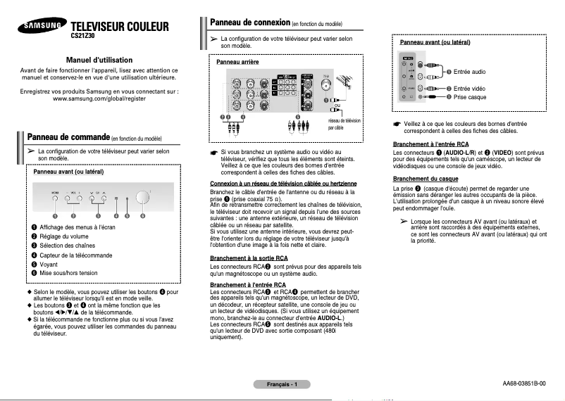 Página 1 del manual Manual de usuario Samsung CS-21Z30
