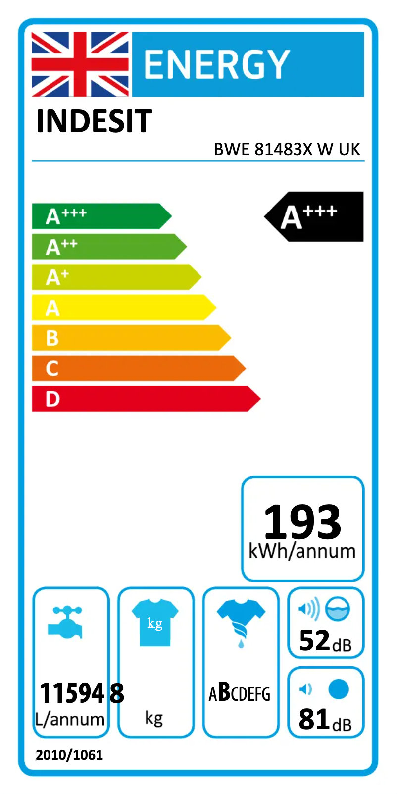 Page n°1 - Label énergétique Indesit BWE 81483X W UK