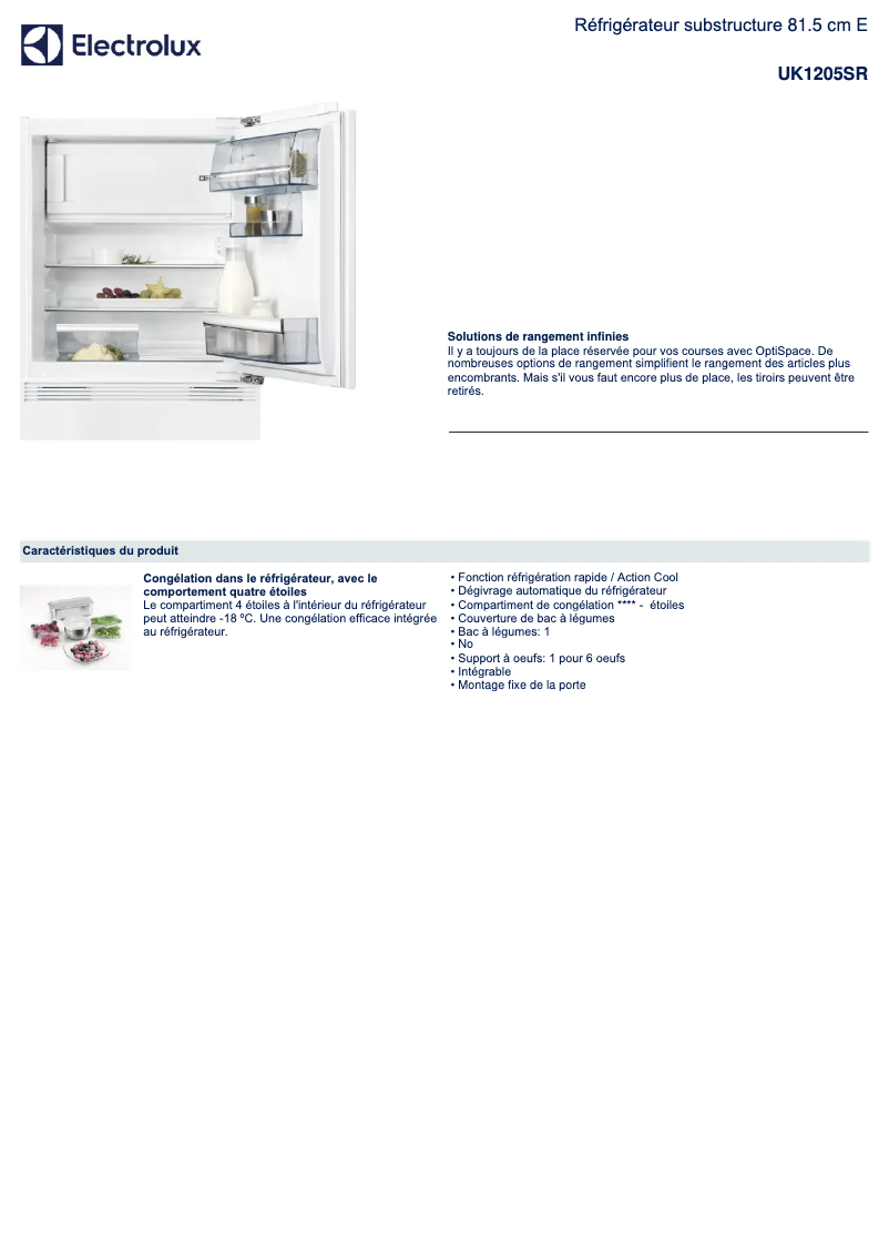 Página 1 del manual Ficha técnica Electrolux UK1205SR