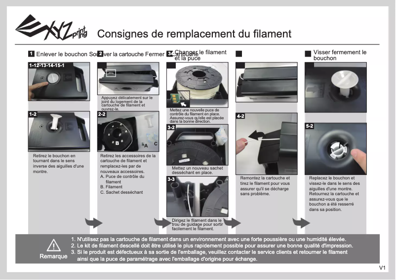 Page 1 de la notice Manuel utilisateur XYZprinting RFPLCXUS04E
