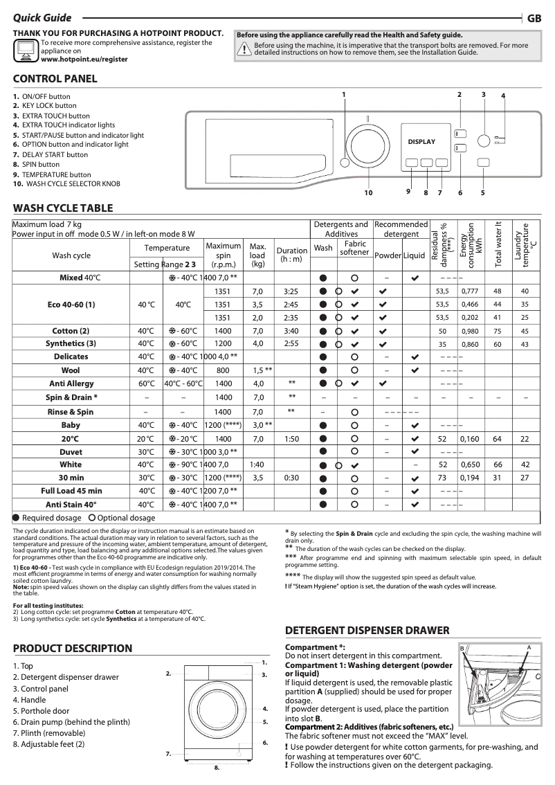 Página 1 del manual Manual de usuario Hotpoint NSWE 745C WS UK