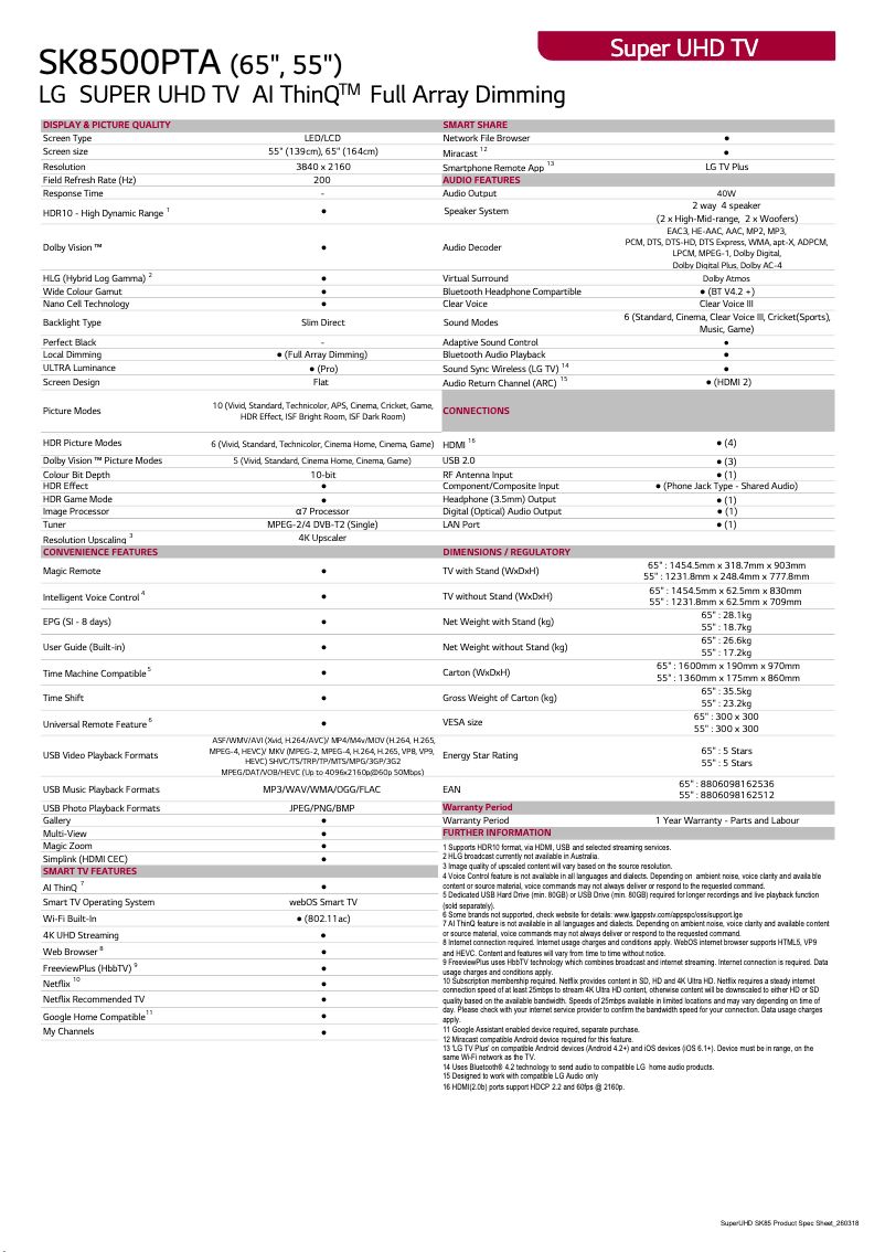 Page 1 of the manual Technical Sheet LG 55SK8500PTA