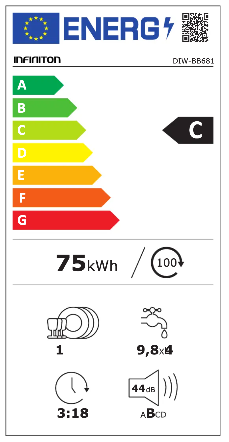 Page 1 of the manual Energy Label Infiniton DIW-BB681