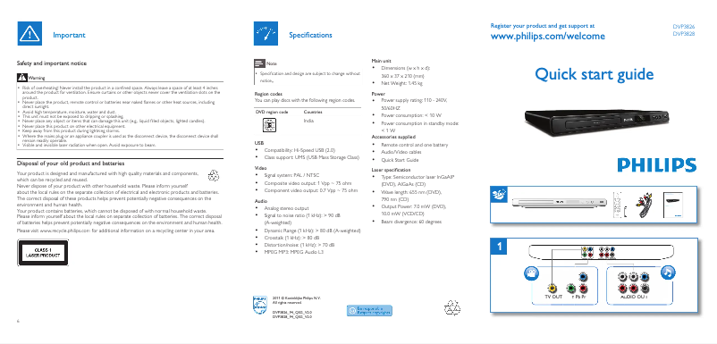 Page n°1 - Manuel utilisateur Philips DVP3828