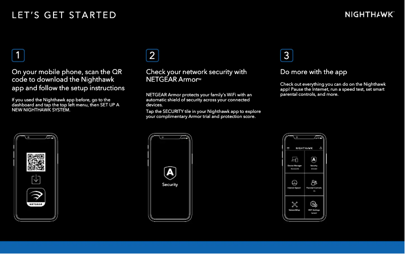 Page 1 de la notice Guide d'installation Netgear Nighthawk RS300