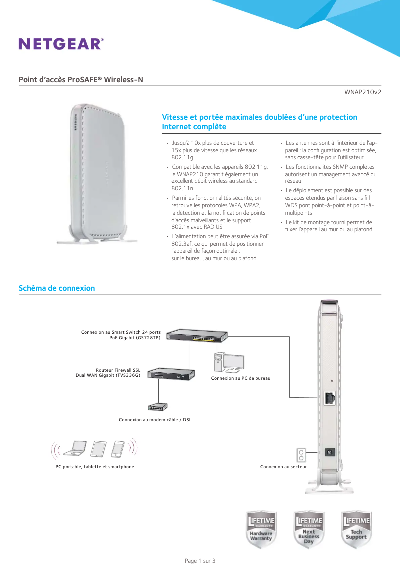 Page 1 of the manual Technical Sheet Netgear ProSafe WNAP210v2