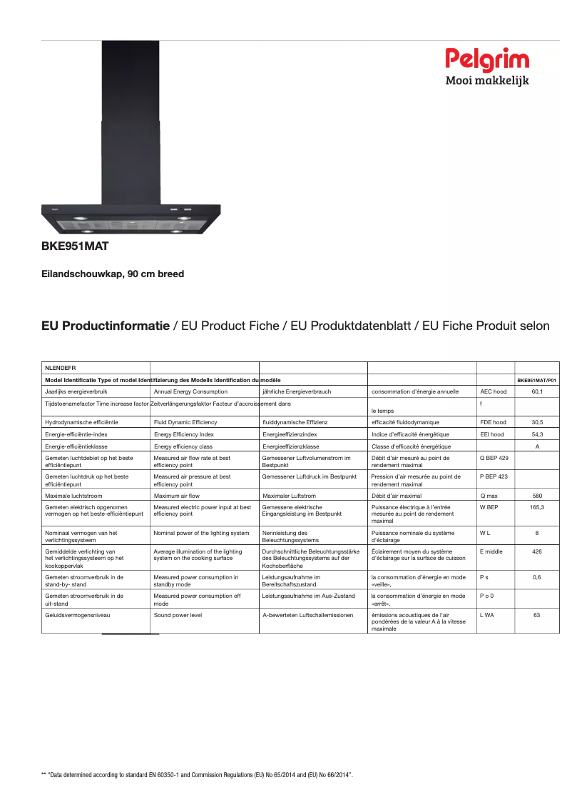 Page 1 of the manual Technical Sheet Pelgrim BKE951MAT