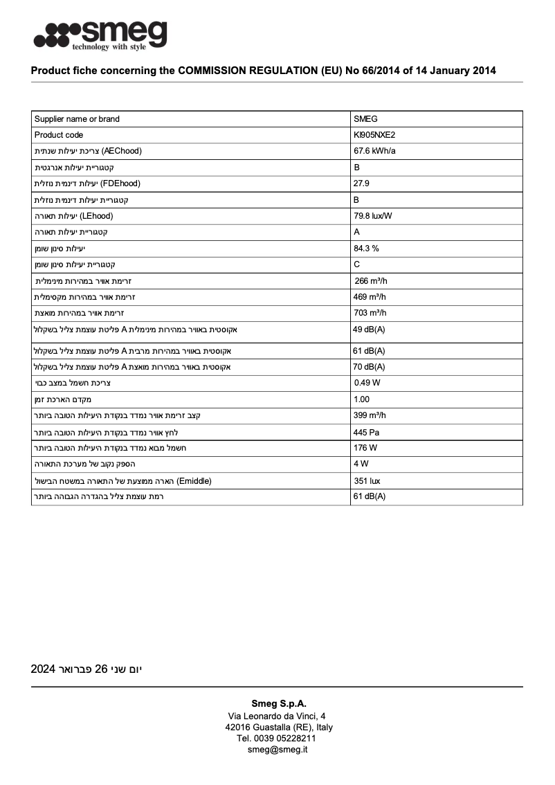 Page 1 de la notice Fiche technique Smeg KI905NXE2