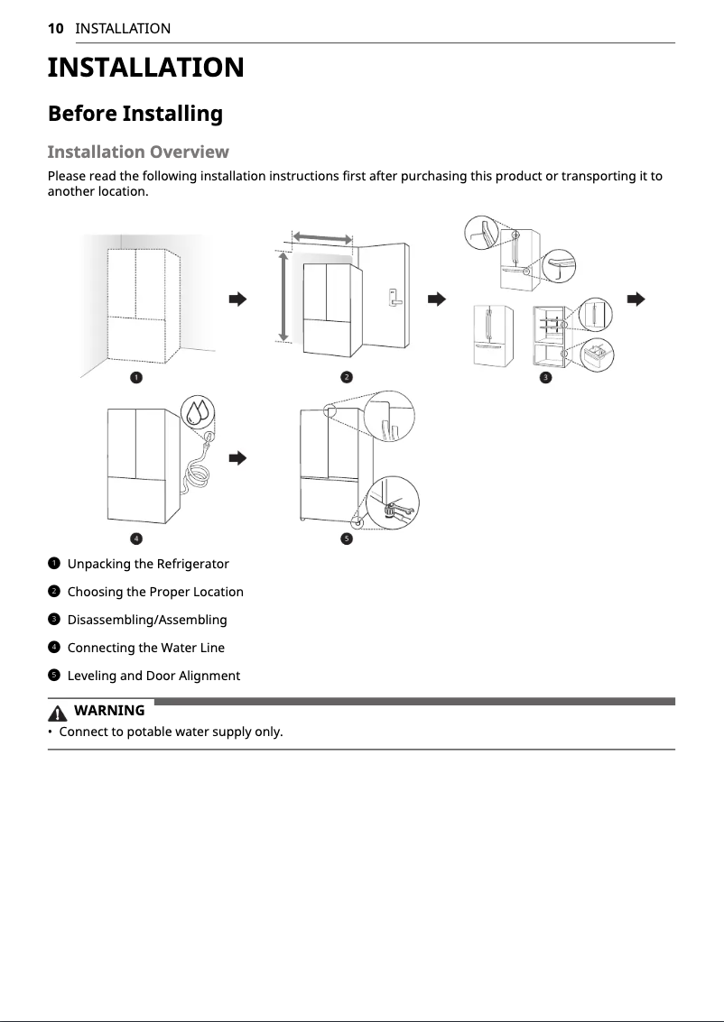 Page 1 of the manual Installation Guide LG LMWC23626S