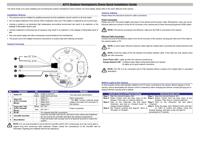 Page 1 de la notice Guide d'installation ACTi A711