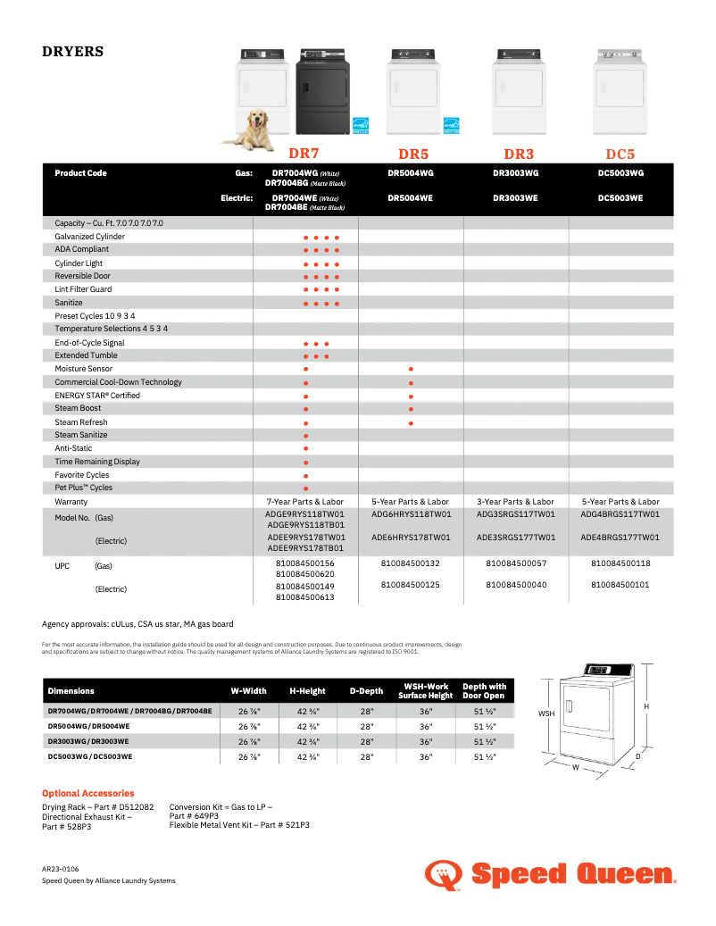 Página 1 del manual Ficha técnica Speed Queen DR7004BE