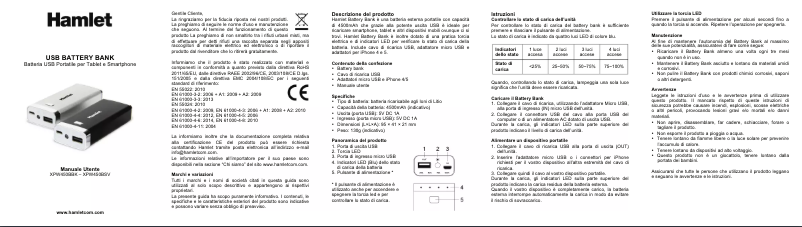 Page 1 de la notice Manuel utilisateur Hamlet XPW450BBK