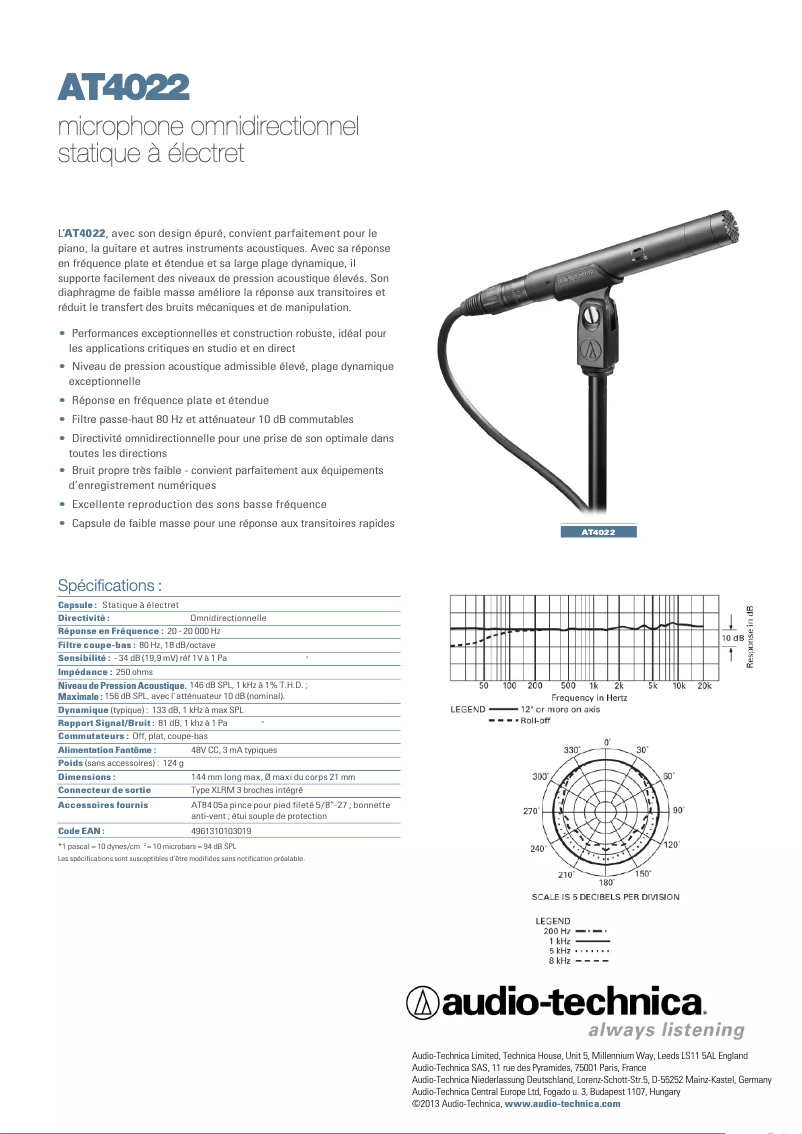 Page 1 de la notice Fiche technique Audio-Technica AT4022