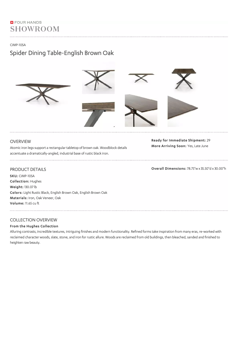 Page 1 de la notice Manuel utilisateur Four Hands CIMP-105A
