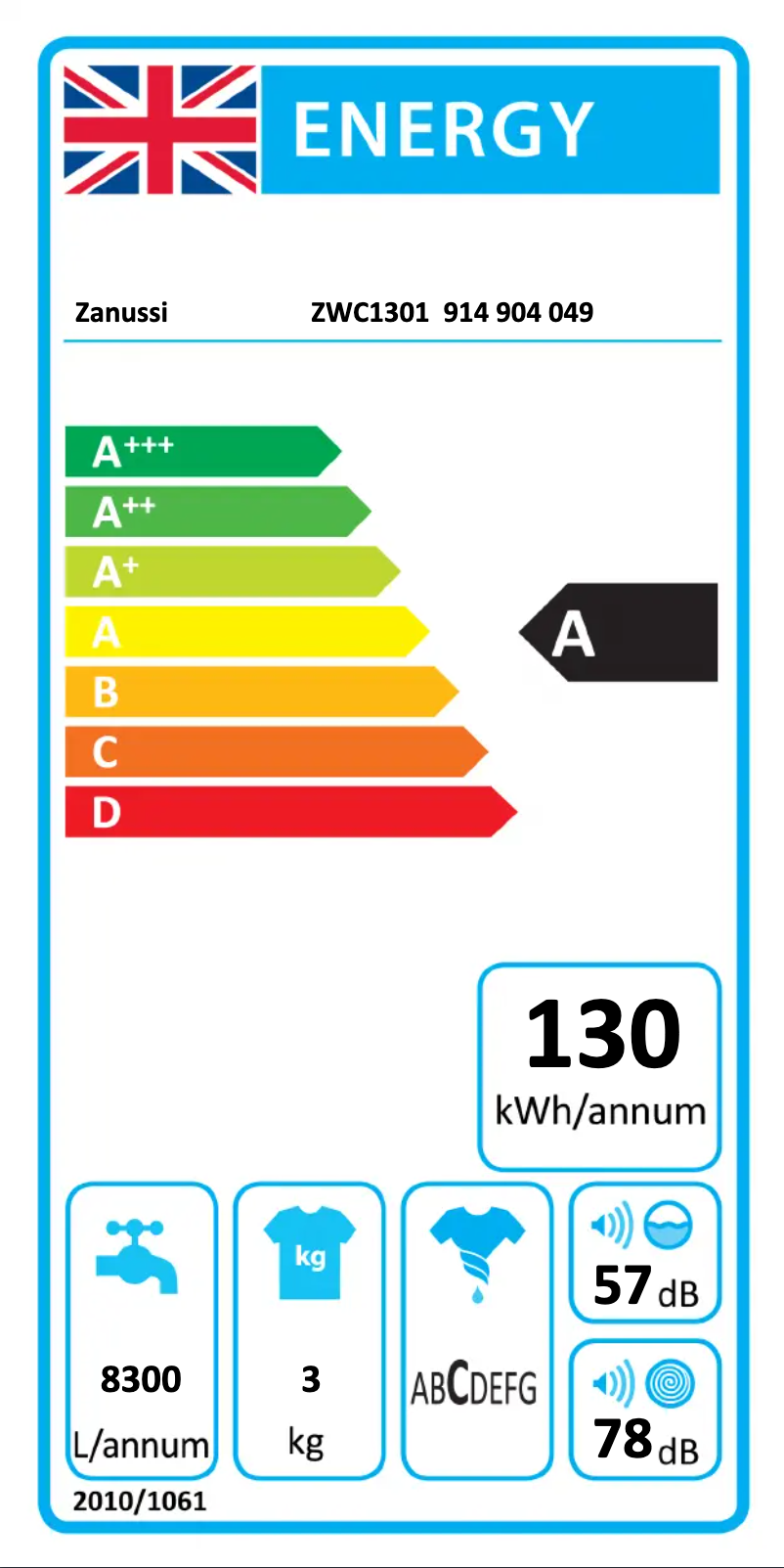 Page 1 de la notice Label énergétique Zanussi ZWC1301