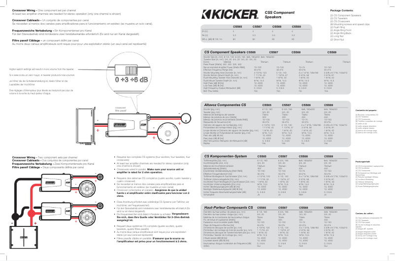 Página 1 del manual Manual de usuario Kicker CSS694
