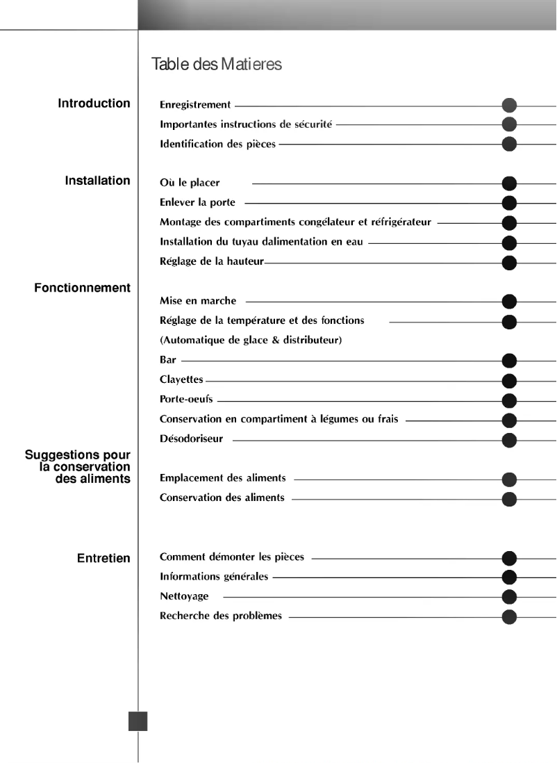 Page 1 de la notice Manuel utilisateur LG GR-P267DBZ