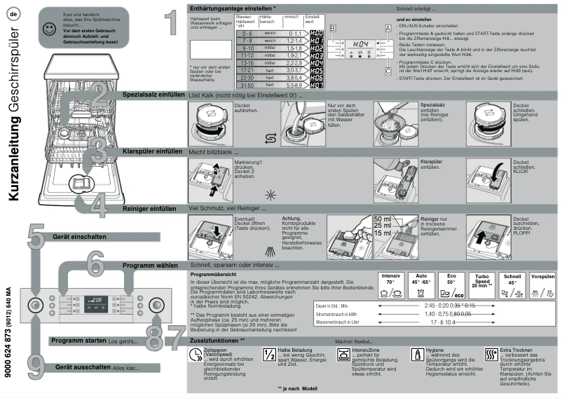 Page 1 de la notice Manuel utilisateur Bosch SMI58N25EU