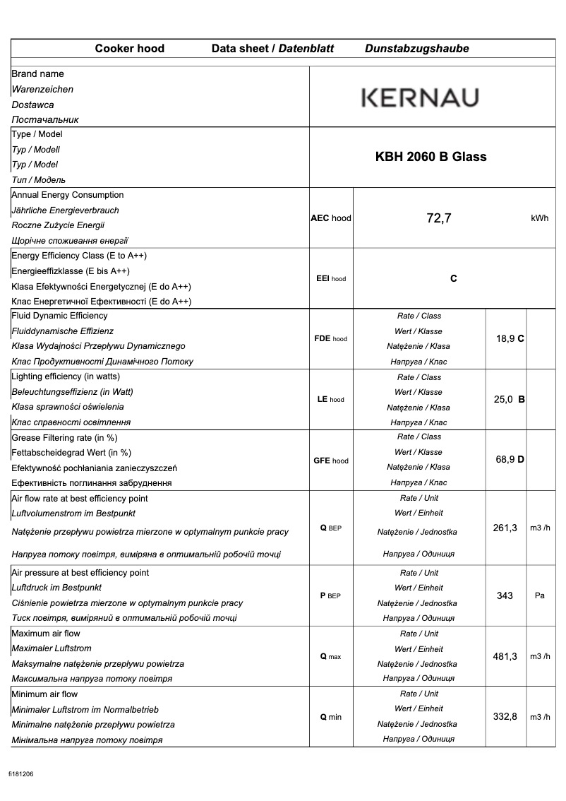 Page 1 de la notice Fiche technique Kernau KBH 2060 B