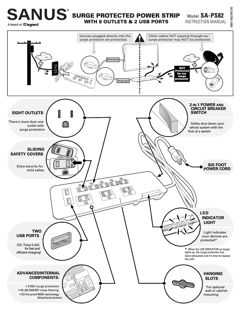 Page 1 de la notice Manuel utilisateur Sanus SA-PS82