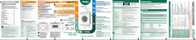 Page 1 de la notice Manuel d'utilisation et d'entretien Siemens WM14S7B1EU