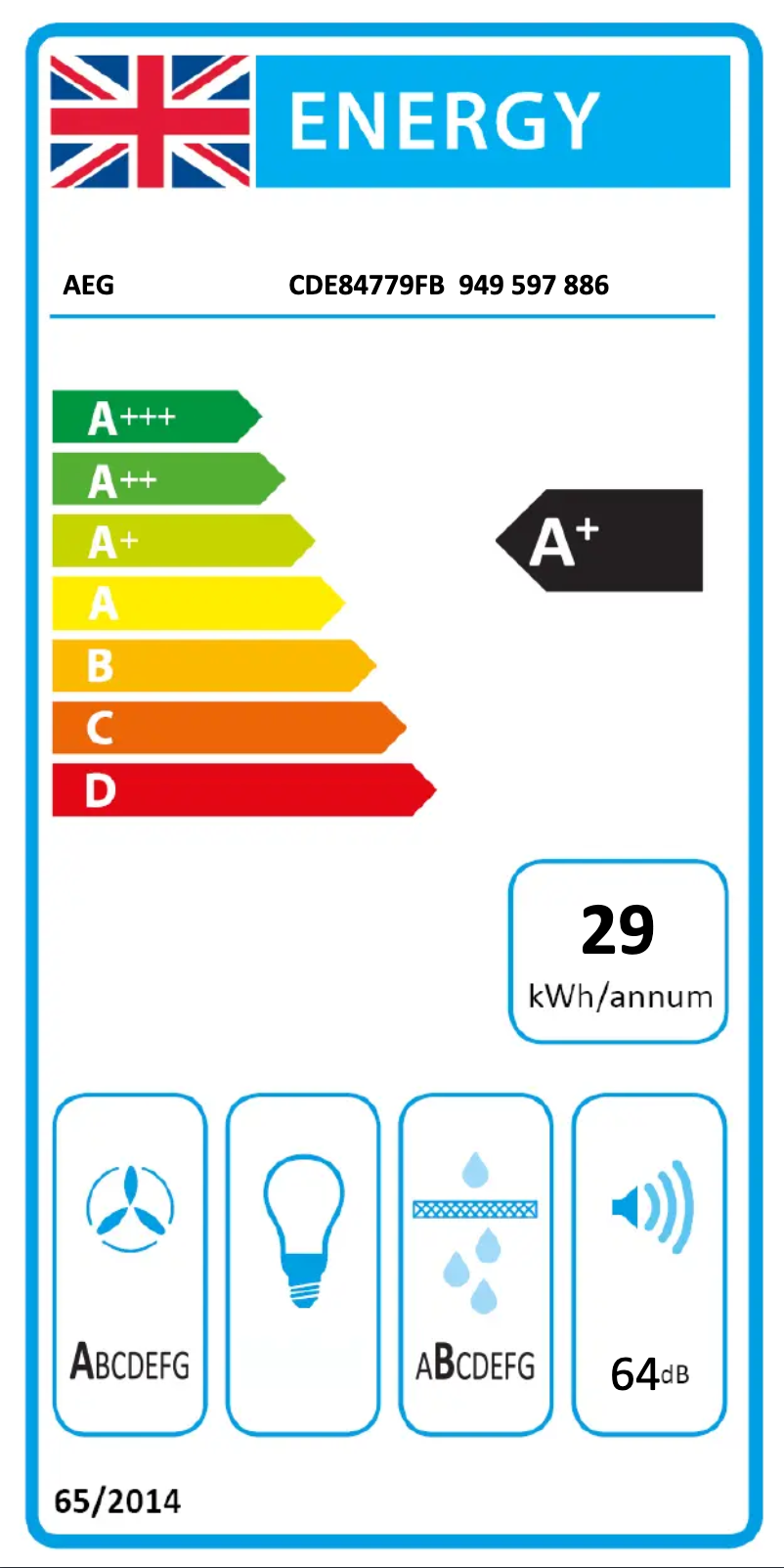 Page 1 de la notice Label énergétique AEG CDE84779FB