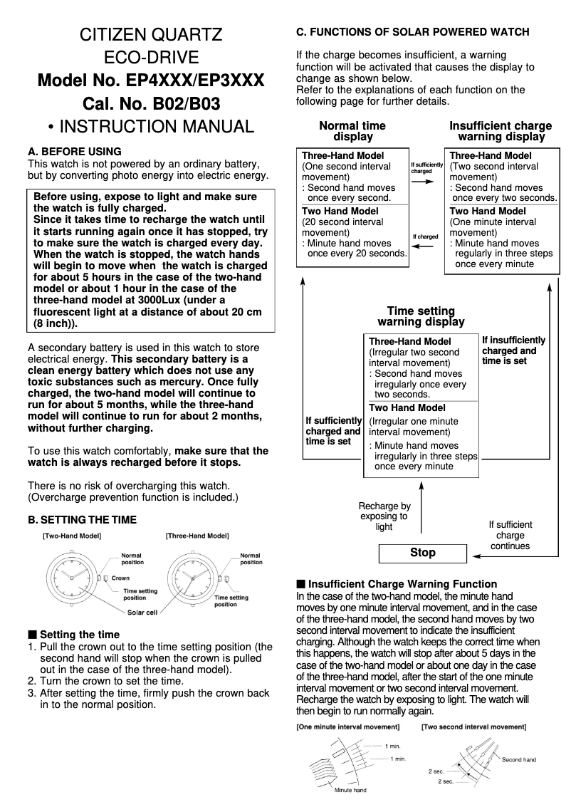 Página 1 del manual Manual de usuario Citizen CAL B020
