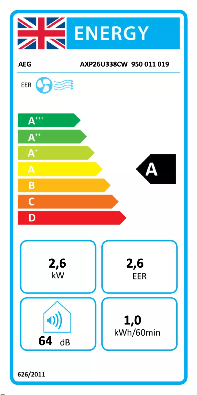 Página 1 del manual Etiqueta energética AEG ChillFlexPro AXP26U338CW