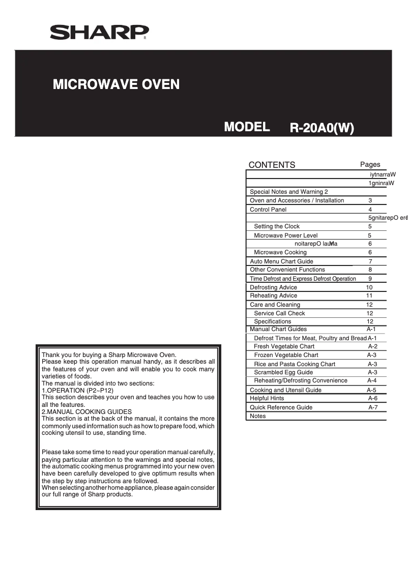 Página 1 del manual Manual de usuario Sharp R-20A0