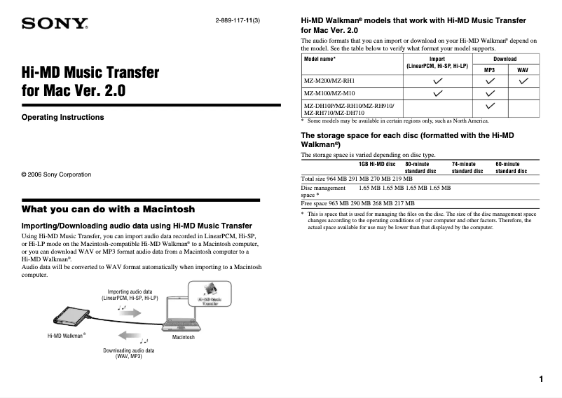 Page 1 de la notice Manuel utilisateur Sony MZ-M100