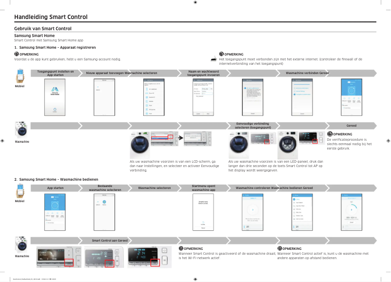 Página 1 del manual Guía de instalación Samsung WW81K7605OW