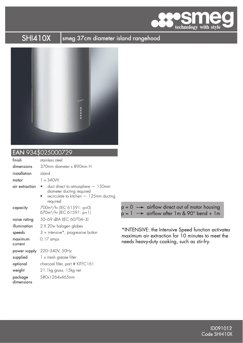 Page 1 de la notice Fiche technique Smeg SHI410X