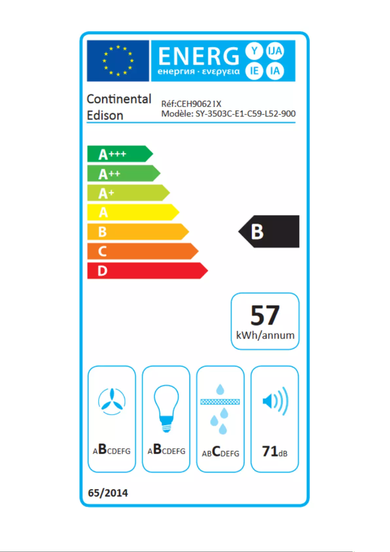Página 1 del manual Etiqueta energética Continental Edison CEH9062IX