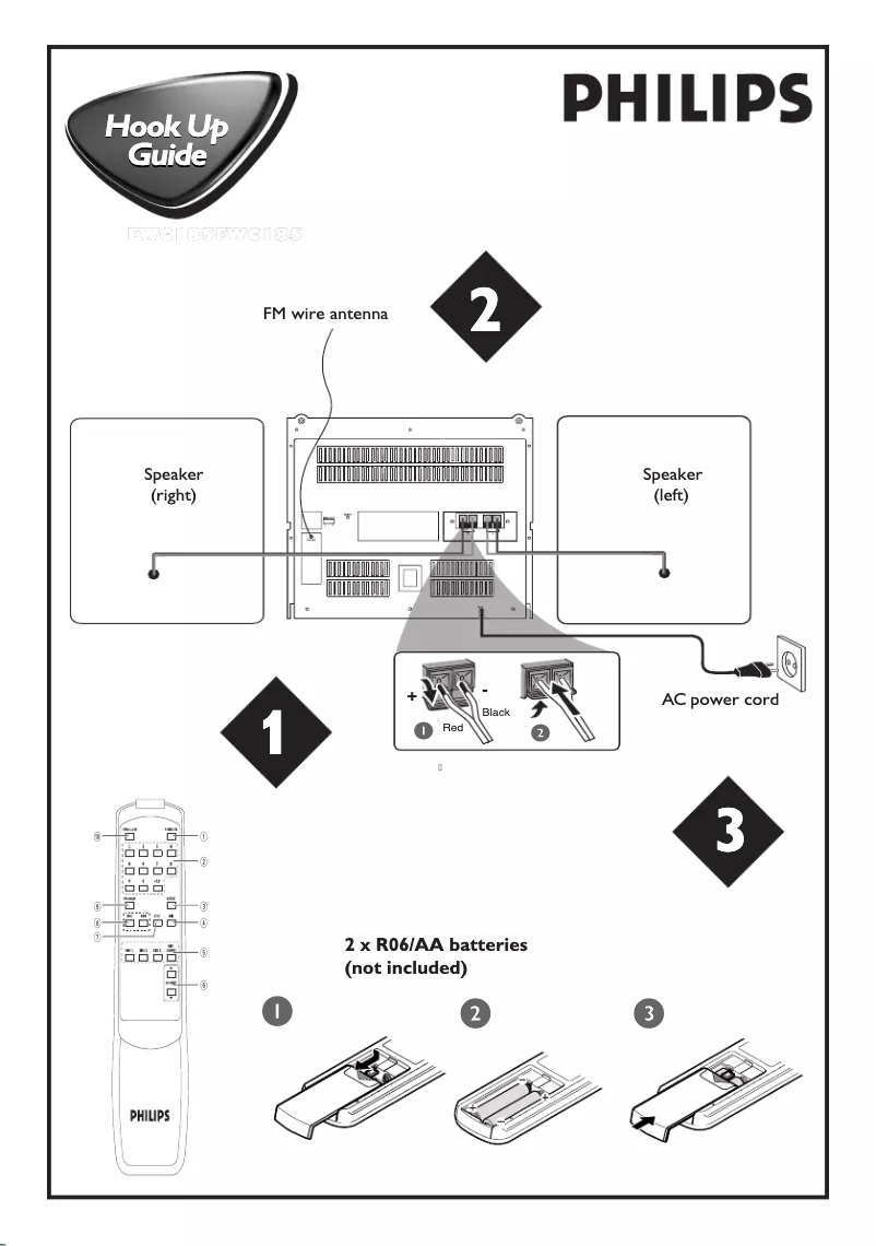 Page n°1 - Guide de démarrage rapide Philips FWC185