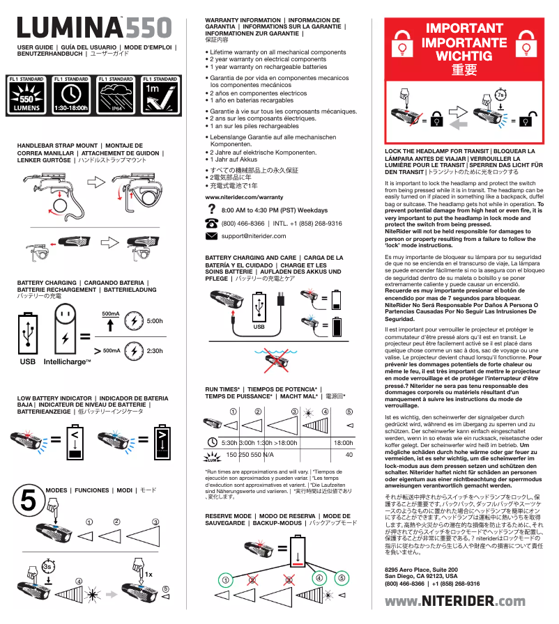 Page 1 de la notice Manuel utilisateur NiteRider Lumina 550