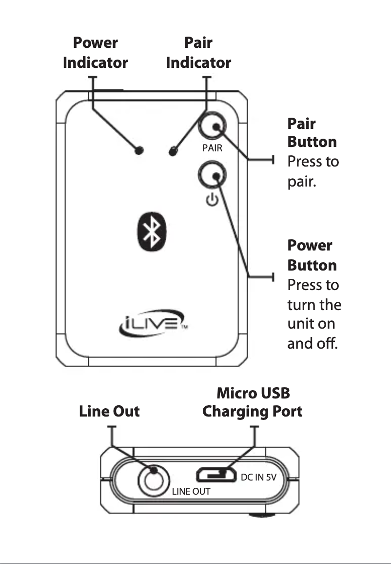Page 1 de la notice Manuel utilisateur iLive IAB13