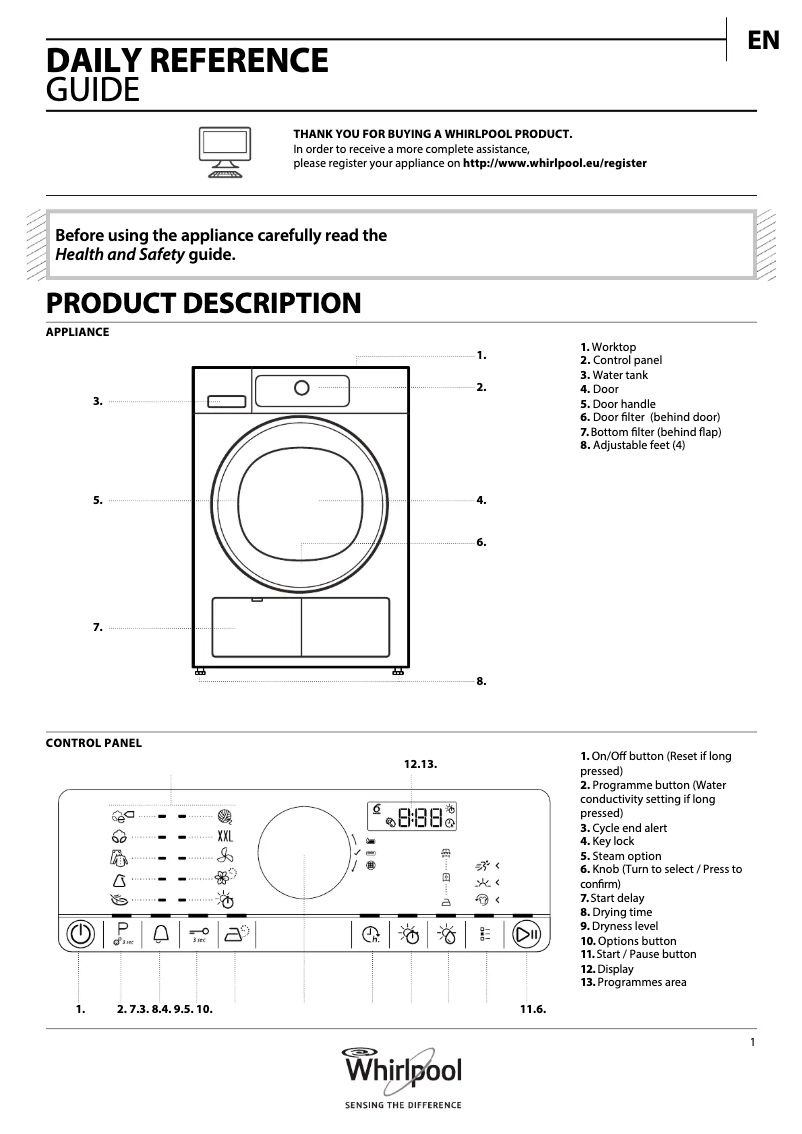 Page 1 de la notice Manuel utilisateur Whirlpool DSCX 90122