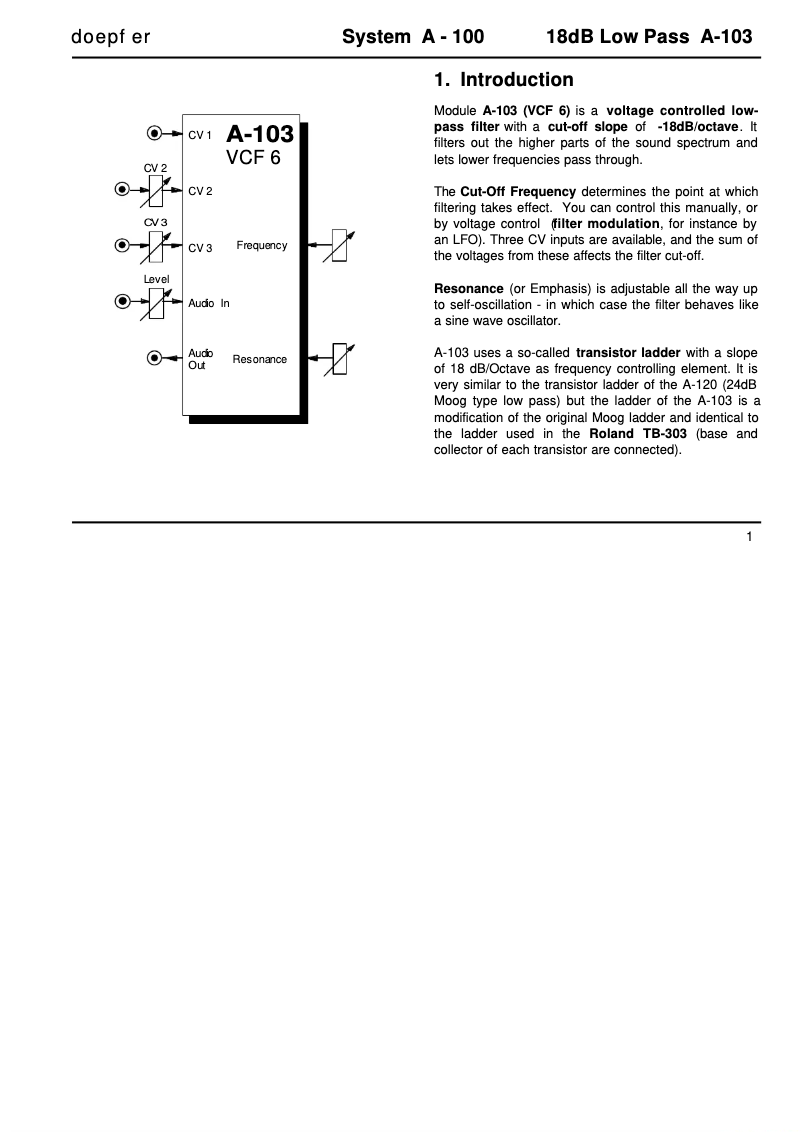 Page 1 de la notice Manuel utilisateur Doepfer A-103