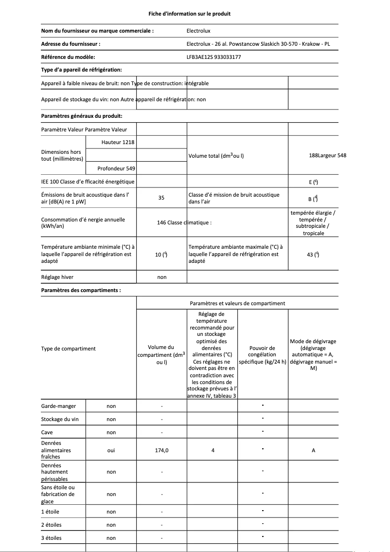 Página 1 del manual Ficha técnica Electrolux LFB3AE12S