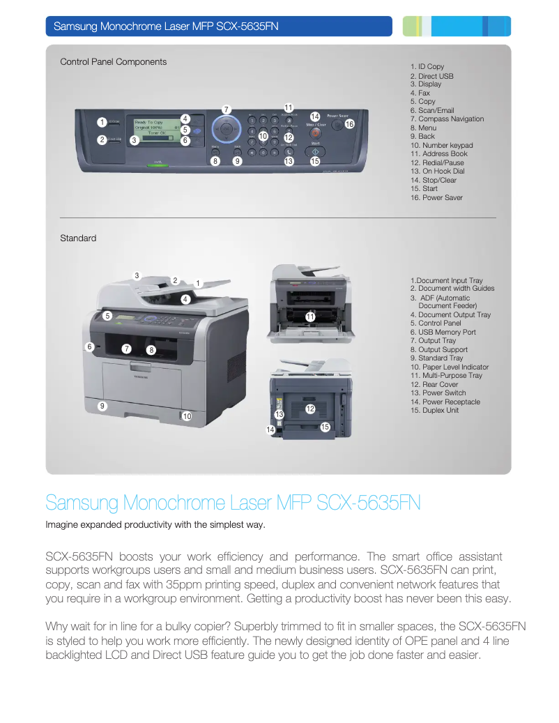 Página 1 del manual Manual de usuario Samsung SCX-5635