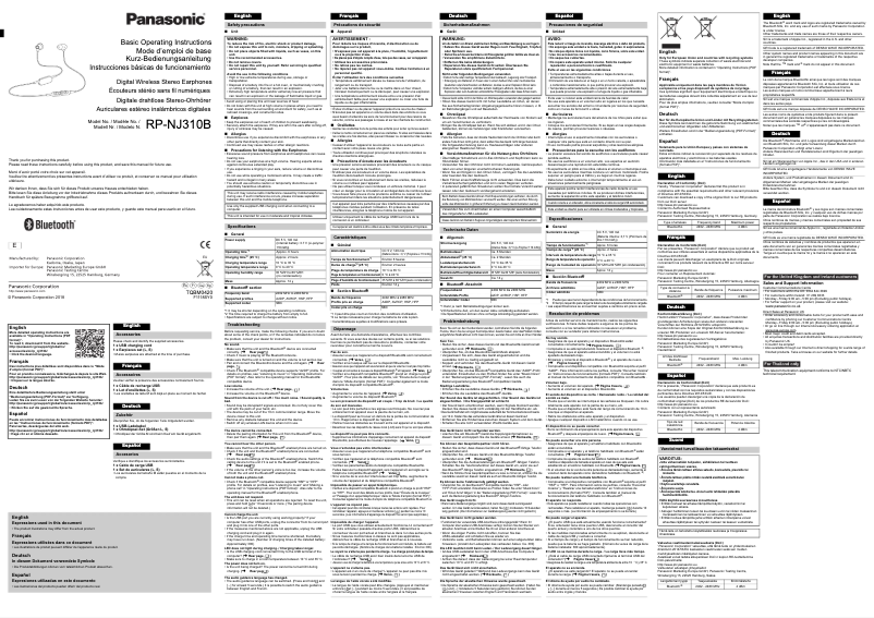 Page 1 of the manual User Manual Panasonic RP-NJ310