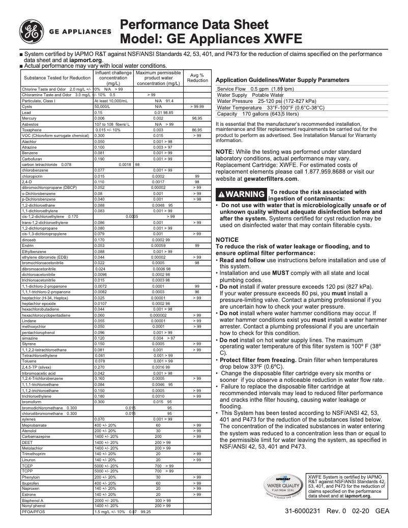 Image de la première page du manuel de l'appareil XWFE3PK