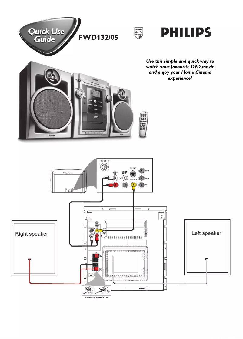 Página 1 del manual Guía de inicio rápido Philips FWD132