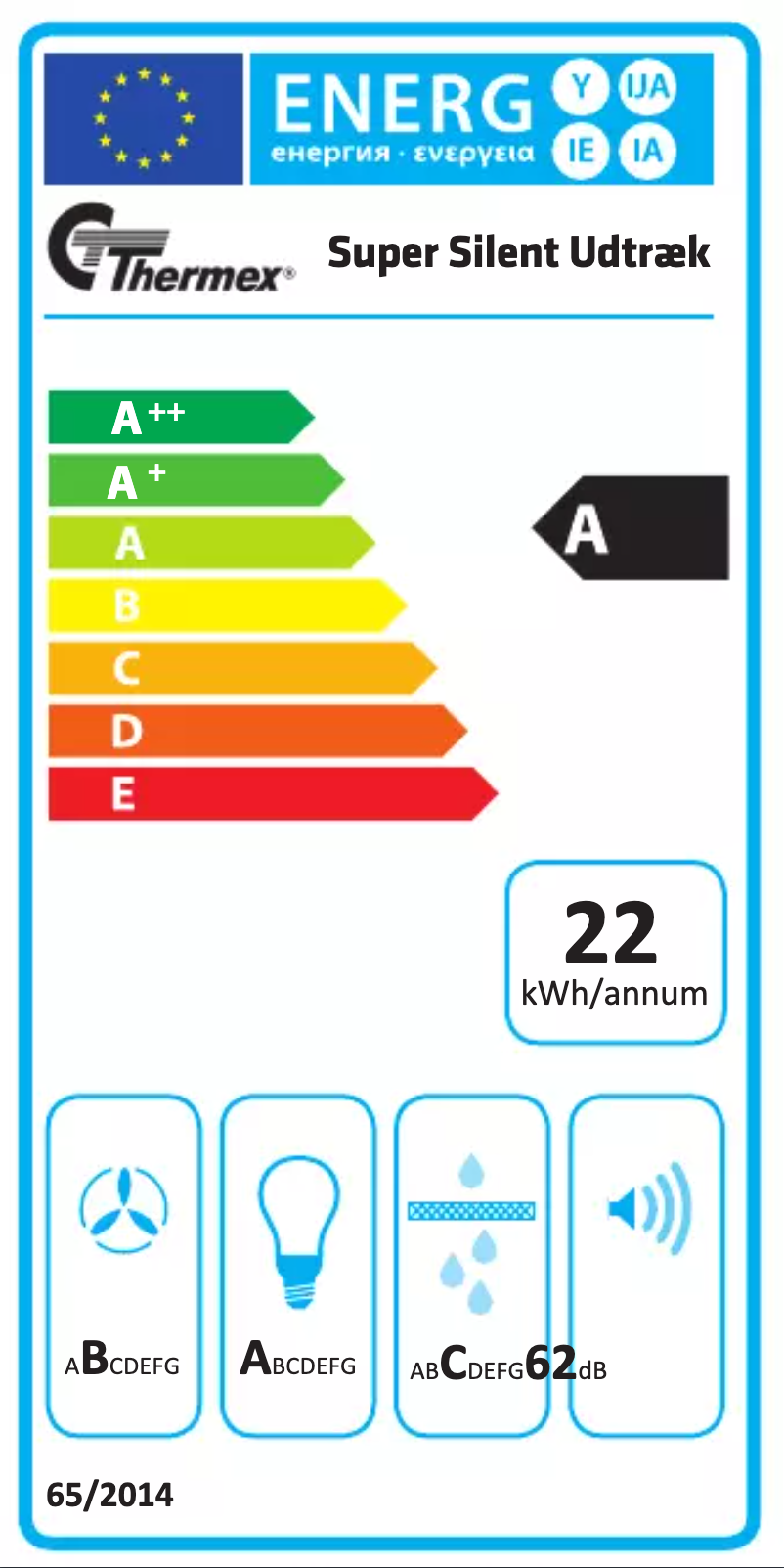 Page 1 of the manual Energy Label Thermex Super Silent