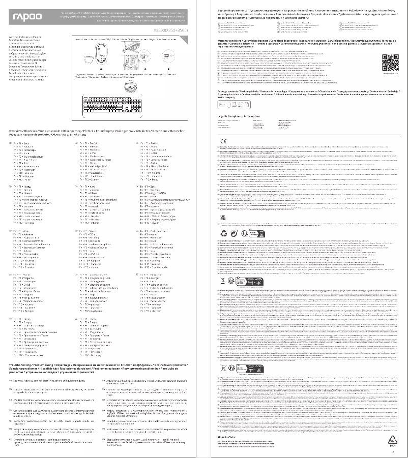 Page 1 de la notice Manuel utilisateur Rapoo X3500