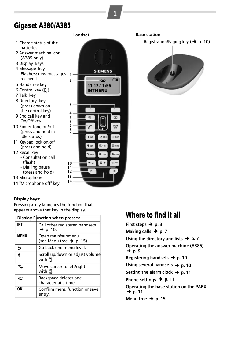 Imagen de la primera página del manual del dispositivo A385