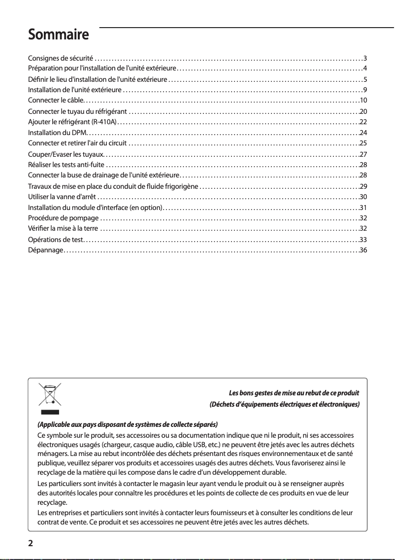 Página 1 del manual Manual de usuario Samsung AC090FCADEH